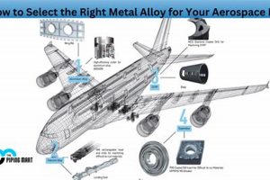 Aerospace-Grade Alloy Steel: Strength for Flight Safem Fabrication - Precision Engineering & Custom Manufacturing Solutions Aerospace-Grade Alloy Steel: Strength for Flight | Safem Fabrication - Precision Engineering & Custom Manufacturing Solutions