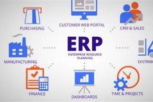 Best ERP System for Aerospace Industry | Guide Safem Fabrication - Precision Engineering & Custom Manufacturing Solutions Best ERP System for Aerospace Industry | Guide | Safem Fabrication - Precision Engineering & Custom Manufacturing Solutions