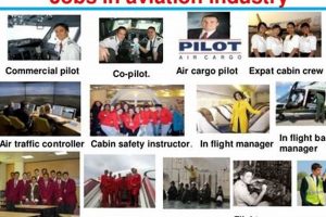 Your Guide: Aerospace Industry Jobs & Career Paths Safem Fabrication - Precision Engineering & Custom Manufacturing Solutions Your Guide: Aerospace Industry Jobs & Career Paths | Safem Fabrication - Precision Engineering & Custom Manufacturing Solutions