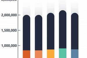 Aerospace Industry Growth: Is the Sky the Limit? Safem Fabrication - Precision Engineering & Custom Manufacturing Solutions Aerospace Industry Growth: Is the Sky the Limit? | Safem Fabrication - Precision Engineering & Custom Manufacturing Solutions