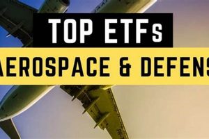 Top ETF Defense & Aerospace: Sector Investing Guide Safem Fabrication - Precision Engineering & Custom Manufacturing Solutions Top ETF Defense & Aerospace: Sector Investing Guide | Safem Fabrication - Precision Engineering & Custom Manufacturing Solutions