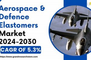 Explore Advanced Aerospace Defense Elastomer Market Trends Safem Fabrication - Precision Engineering & Custom Manufacturing Solutions Explore Advanced Aerospace Defense Elastomer Market Trends | Safem Fabrication - Precision Engineering & Custom Manufacturing Solutions