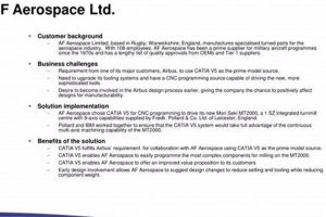 AF Aerospace Ltd: Leading the Future of Flight Tech Safem Fabrication - Precision Engineering & Custom Manufacturing Solutions AF Aerospace Ltd: Leading the Future of Flight Tech | Safem Fabrication - Precision Engineering & Custom Manufacturing Solutions