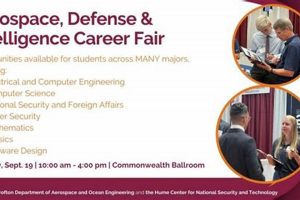 Navigate Your Aerospace, Defense & Intelligence Career Fair Path Safem Fabrication - Precision Engineering & Custom Manufacturing Solutions Navigate Your Aerospace, Defense & Intelligence Career Fair Path | Safem Fabrication - Precision Engineering & Custom Manufacturing Solutions