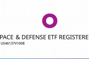 Invest in Growth: Invesco Aerospace & Defense ETF Guide Safem Fabrication - Precision Engineering & Custom Manufacturing Solutions Invest in Growth: Invesco Aerospace & Defense ETF Guide | Safem Fabrication - Precision Engineering & Custom Manufacturing Solutions