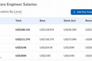 SpaceX Aerospace Engineer Salary: Guide & Trends Safem Fabrication - Precision Engineering & Custom Manufacturing Solutions SpaceX Aerospace Engineer Salary: Guide & Trends | Safem Fabrication - Precision Engineering & Custom Manufacturing Solutions