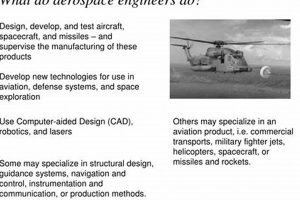 OU Aerospace Engineering: Launch Your Future! Safem Fabrication - Precision Engineering & Custom Manufacturing Solutions OU Aerospace Engineering: Launch Your Future! | Safem Fabrication - Precision Engineering & Custom Manufacturing Solutions