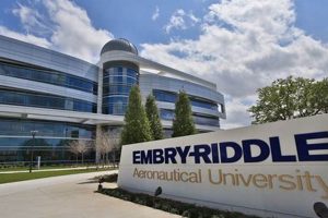 Best Aerospace University: Your Engineering Flight Path Safem Fabrication - Precision Engineering & Custom Manufacturing Solutions Best Aerospace University: Your Engineering Flight Path | Safem Fabrication - Precision Engineering & Custom Manufacturing Solutions