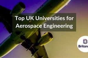 Top Aerospace Engineering University Ranking + Guide Safem Fabrication - Precision Engineering & Custom Manufacturing Solutions Top Aerospace Engineering University Ranking + Guide | Safem Fabrication - Precision Engineering & Custom Manufacturing Solutions