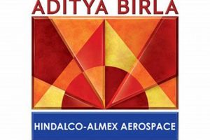 Hindalco Almex Aerospace: Aluminum Solutions for Flight Safem Fabrication - Precision Engineering & Custom Manufacturing Solutions Hindalco Almex Aerospace: Aluminum Solutions for Flight | Safem Fabrication - Precision Engineering & Custom Manufacturing Solutions
