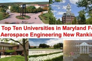 Top-Ranked University of Maryland Aerospace Engineering Program Safem Fabrication - Precision Engineering & Custom Manufacturing Solutions Top-Ranked University of Maryland Aerospace Engineering Program | Safem Fabrication - Precision Engineering & Custom Manufacturing Solutions