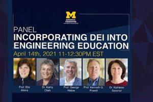 Top Aerospace Engineering: UMich's Advancements & Careers Safem Fabrication - Precision Engineering & Custom Manufacturing Solutions Top Aerospace Engineering: UMich's Advancements & Careers | Safem Fabrication - Precision Engineering & Custom Manufacturing Solutions