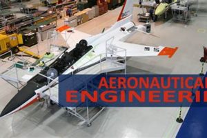 Study Aerospace Engineering: Carnegie Mellon University Safem Fabrication - Precision Engineering & Custom Manufacturing Solutions Study Aerospace Engineering: Carnegie Mellon University | Safem Fabrication - Precision Engineering & Custom Manufacturing Solutions