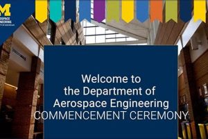 Top-Ranked: Michigan University Aerospace Engineering Programs Safem Fabrication - Precision Engineering & Custom Manufacturing Solutions Top-Ranked: Michigan University Aerospace Engineering Programs | Safem Fabrication - Precision Engineering & Custom Manufacturing Solutions