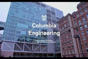 Top Columbia University Aerospace Engineering Programs + Safem Fabrication - Precision Engineering & Custom Manufacturing Solutions Top Columbia University Aerospace Engineering Programs + | Safem Fabrication - Precision Engineering & Custom Manufacturing Solutions