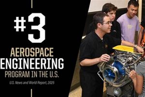 Top Purdue Aerospace Engineering: Programs & Careers Safem Fabrication - Precision Engineering & Custom Manufacturing Solutions Top Purdue Aerospace Engineering: Programs & Careers | Safem Fabrication - Precision Engineering & Custom Manufacturing Solutions