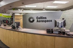 Collins Aerospace Rec Center: Workout & Wellness Hub Safem Fabrication - Precision Engineering & Custom Manufacturing Solutions Collins Aerospace Rec Center: Workout & Wellness Hub | Safem Fabrication - Precision Engineering & Custom Manufacturing Solutions