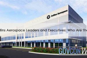 Collins Aerospace Subsidiaries: A Complete Guide Safem Fabrication - Precision Engineering & Custom Manufacturing Solutions Collins Aerospace Subsidiaries: A Complete Guide | Safem Fabrication - Precision Engineering & Custom Manufacturing Solutions