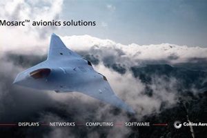 Collins Aerospace's Antony: Innovations & Impact in Aerospace Safem Fabrication - Precision Engineering & Custom Manufacturing Solutions Collins Aerospace's Antony: Innovations & Impact in Aerospace | Safem Fabrication - Precision Engineering & Custom Manufacturing Solutions