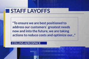 Rockford Hit: Collins Aerospace Layoffs News & Impact Safem Fabrication - Precision Engineering & Custom Manufacturing Solutions Rockford Hit: Collins Aerospace Layoffs News & Impact | Safem Fabrication - Precision Engineering & Custom Manufacturing Solutions