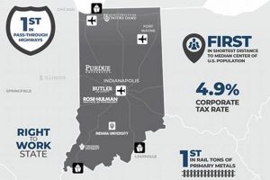 Indiana's Top Aerospace Companies: Innovation Takes Flight Safem Fabrication - Precision Engineering & Custom Manufacturing Solutions Indiana's Top Aerospace Companies: Innovation Takes Flight | Safem Fabrication - Precision Engineering & Custom Manufacturing Solutions