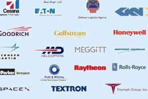 Top Arizona Aerospace Companies: A Guide + Trends Safem Fabrication - Precision Engineering & Custom Manufacturing Solutions Top Arizona Aerospace Companies: A Guide + Trends | Safem Fabrication - Precision Engineering & Custom Manufacturing Solutions