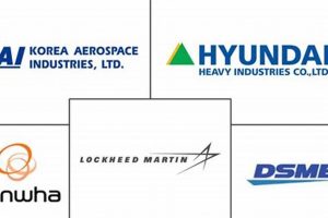 Top Korea Aerospace Companies: Growth & Innovation Safem Fabrication - Precision Engineering & Custom Manufacturing Solutions Top Korea Aerospace Companies: Growth & Innovation | Safem Fabrication - Precision Engineering & Custom Manufacturing Solutions