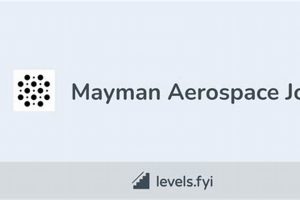 Launch Your Future: Mayman Aerospace Careers Taking Off Safem Fabrication - Precision Engineering & Custom Manufacturing Solutions Launch Your Future: Mayman Aerospace Careers Taking Off | Safem Fabrication - Precision Engineering & Custom Manufacturing Solutions