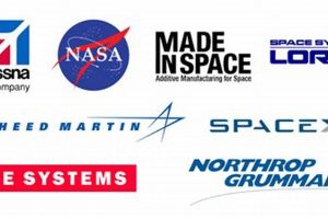 Top Aerospace Engineering Companies: Innovation Soars! Safem Fabrication - Precision Engineering & Custom Manufacturing Solutions Top Aerospace Engineering Companies: Innovation Soars! | Safem Fabrication - Precision Engineering & Custom Manufacturing Solutions