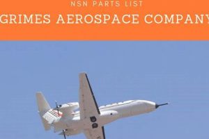 Grimes Aerospace Company: Leading Edge Solutions Safem Fabrication - Precision Engineering & Custom Manufacturing Solutions Grimes Aerospace Company: Leading Edge Solutions | Safem Fabrication - Precision Engineering & Custom Manufacturing Solutions