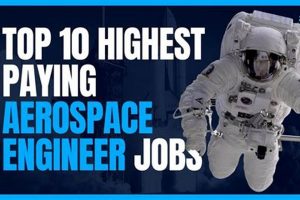 High-Paying Aerospace Jobs: Secure Your Dream Career Today Safem Fabrication - Precision Engineering & Custom Manufacturing Solutions High-Paying Aerospace Jobs: Secure Your Dream Career Today | Safem Fabrication - Precision Engineering & Custom Manufacturing Solutions