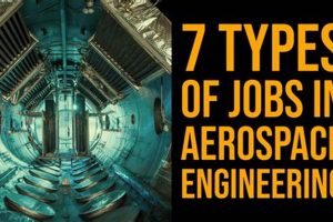 Top Aerospace Engineering Jobs: Launch Your Career! Safem Fabrication - Precision Engineering & Custom Manufacturing Solutions Top Aerospace Engineering Jobs: Launch Your Career! | Safem Fabrication - Precision Engineering & Custom Manufacturing Solutions