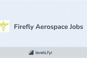 Find Firefly Aerospace Jobs: Space Career Awaits! Safem Fabrication - Precision Engineering & Custom Manufacturing Solutions Find Firefly Aerospace Jobs: Space Career Awaits! | Safem Fabrication - Precision Engineering & Custom Manufacturing Solutions