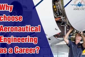 Find Your Aerospace & Aeronautical Engineering Jobs Today! Safem Fabrication - Precision Engineering & Custom Manufacturing Solutions Find Your Aerospace & Aeronautical Engineering Jobs Today! | Safem Fabrication - Precision Engineering & Custom Manufacturing Solutions