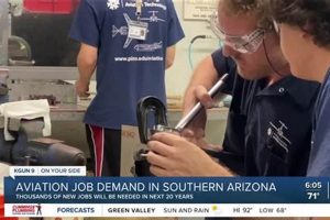Find Top Aerospace Jobs in Arizona: Your Career Soars Here! Safem Fabrication - Precision Engineering & Custom Manufacturing Solutions Find Top Aerospace Jobs in Arizona: Your Career Soars Here! | Safem Fabrication - Precision Engineering & Custom Manufacturing Solutions
