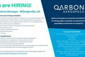 Explore Qarbon Aerospace Jobs: Your Next Aviation Career! Safem Fabrication - Precision Engineering & Custom Manufacturing Solutions Explore Qarbon Aerospace Jobs: Your Next Aviation Career! | Safem Fabrication - Precision Engineering & Custom Manufacturing Solutions