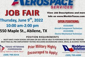 Find Top Aerospace Jobs in Texas: Careers & More Safem Fabrication - Precision Engineering & Custom Manufacturing Solutions Find Top Aerospace Jobs in Texas: Careers & More | Safem Fabrication - Precision Engineering & Custom Manufacturing Solutions