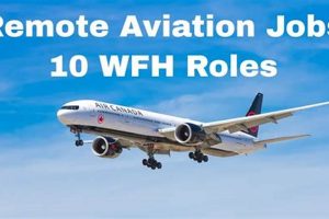 Find Remote Aerospace Jobs Now: Work From Home! Safem Fabrication - Precision Engineering & Custom Manufacturing Solutions Find Remote Aerospace Jobs Now: Work From Home! | Safem Fabrication - Precision Engineering & Custom Manufacturing Solutions