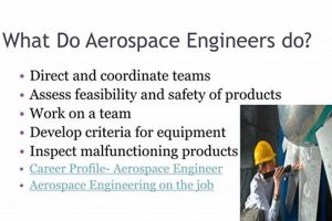 Aerospace Programs: What Students Really Learn + Jobs Safem Fabrication - Precision Engineering & Custom Manufacturing Solutions Aerospace Programs: What Students Really Learn + Jobs | Safem Fabrication - Precision Engineering & Custom Manufacturing Solutions