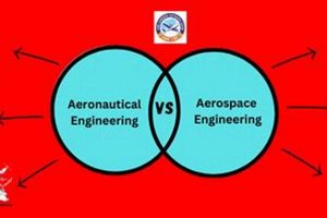 Aerospace vs Aeronautical Engineering: Key Differences? Safem Fabrication - Precision Engineering & Custom Manufacturing Solutions Aerospace vs Aeronautical Engineering: Key Differences? | Safem Fabrication - Precision Engineering & Custom Manufacturing Solutions