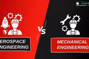 Aerospace Engineering vs. Mechanical Engineering: Which is Best? Safem Fabrication - Precision Engineering & Custom Manufacturing Solutions Aerospace Engineering vs. Mechanical Engineering: Which is Best? | Safem Fabrication - Precision Engineering & Custom Manufacturing Solutions