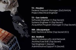Pursue an Aegis Aerospace Career: Defense and Innovation Safem Fabrication - Precision Engineering & Custom Manufacturing Solutions Pursue an Aegis Aerospace Career: Defense and Innovation | Safem Fabrication - Precision Engineering & Custom Manufacturing Solutions