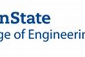 Top Penn State Aerospace Engineering Degrees & Careers Safem Fabrication - Precision Engineering & Custom Manufacturing Solutions Top Penn State Aerospace Engineering Degrees & Careers | Safem Fabrication - Precision Engineering & Custom Manufacturing Solutions