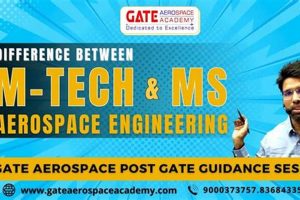 Elevate Careers: MS Aerospace Engineering Degrees Guide Safem Fabrication - Precision Engineering & Custom Manufacturing Solutions Elevate Careers: MS Aerospace Engineering Degrees Guide | Safem Fabrication - Precision Engineering & Custom Manufacturing Solutions