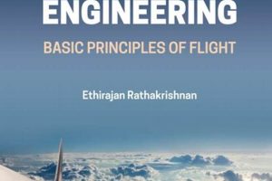 Best Aerospace Engineering Books: Your Guide + More Safem Fabrication - Precision Engineering & Custom Manufacturing Solutions Best Aerospace Engineering Books: Your Guide + More | Safem Fabrication - Precision Engineering & Custom Manufacturing Solutions