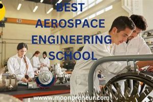Top Aerospace Engineering Universities: Your Best Path! Safem Fabrication - Precision Engineering & Custom Manufacturing Solutions Top Aerospace Engineering Universities: Your Best Path! | Safem Fabrication - Precision Engineering & Custom Manufacturing Solutions