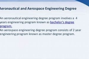 Launch Your Career: Aerospace Engineering Bachelor's Degree Safem Fabrication - Precision Engineering & Custom Manufacturing Solutions Launch Your Career: Aerospace Engineering Bachelor's Degree | Safem Fabrication - Precision Engineering & Custom Manufacturing Solutions