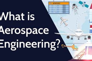What is Aerospace Engineering Meaning? A Deep Dive Safem Fabrication - Precision Engineering & Custom Manufacturing Solutions What is Aerospace Engineering Meaning? A Deep Dive | Safem Fabrication - Precision Engineering & Custom Manufacturing Solutions