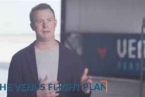 Launch Your Venus Aerospace Careers: Jobs & Future Safem Fabrication - Precision Engineering & Custom Manufacturing Solutions Launch Your Venus Aerospace Careers: Jobs & Future | Safem Fabrication - Precision Engineering & Custom Manufacturing Solutions