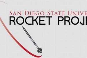 Top SDSU Aerospace Engineering: Program Details & Careers Safem Fabrication - Precision Engineering & Custom Manufacturing Solutions Top SDSU Aerospace Engineering: Program Details & Careers | Safem Fabrication - Precision Engineering & Custom Manufacturing Solutions